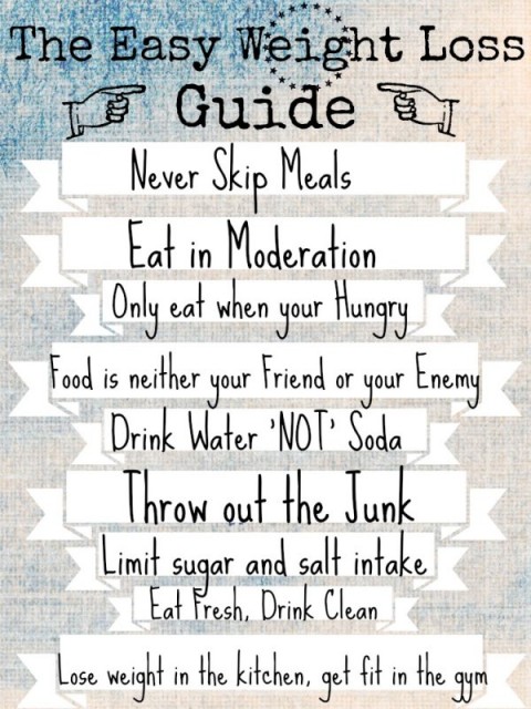 Easy Weight Loss Guide